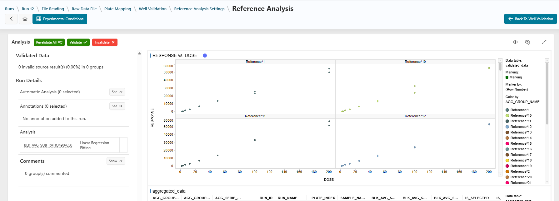 Reference Analysis summary screenshot Reference Analysis summary